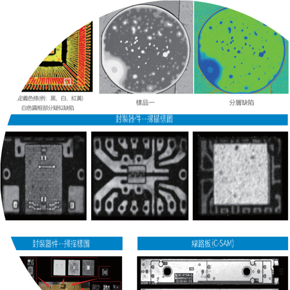 SAM 缺陷掃描示意圖
